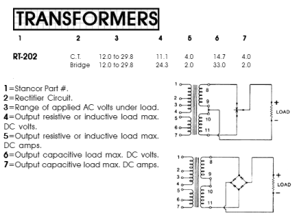 RT202 Stancor Power Transformer